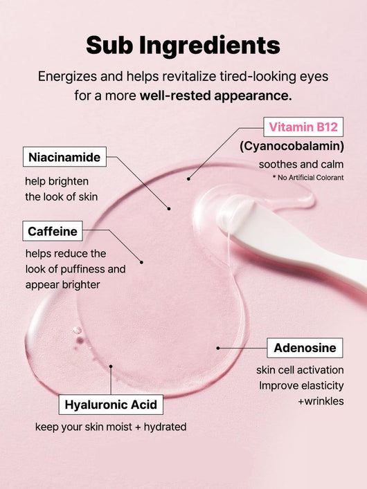 The Peptide Collagen Hydrogel Eye Patch