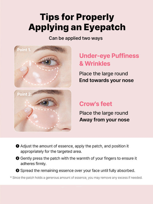 The Peptide Collagen Hydrogel Eye Patch