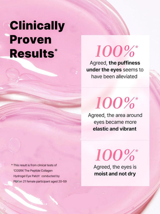 The Peptide Collagen Hydrogel Eye Patch