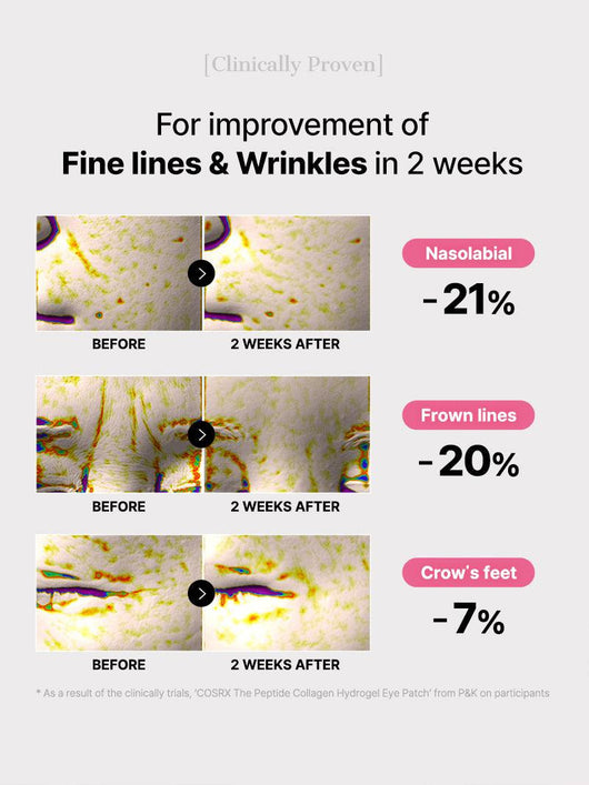 The Peptide Collagen Hydrogel Eye Patch