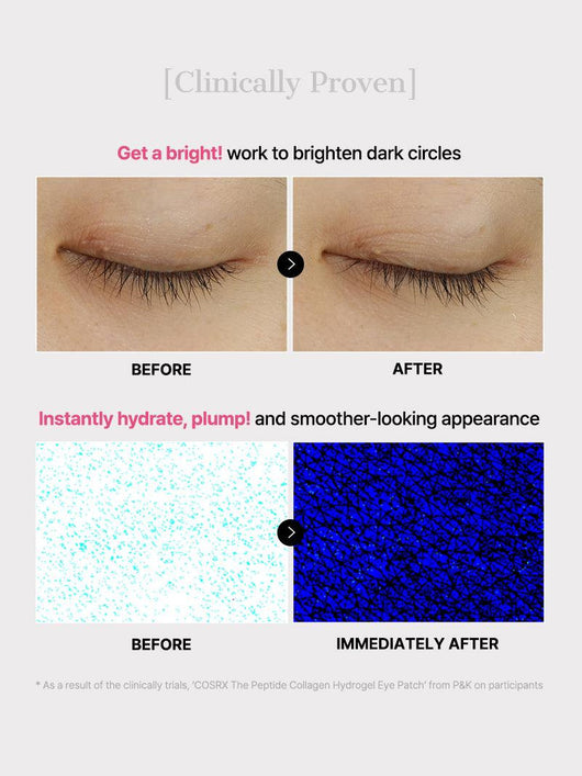 The Peptide Collagen Hydrogel Eye Patch