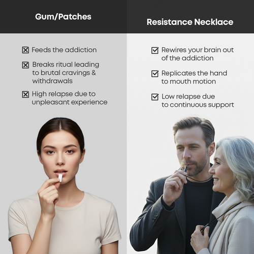 Breathing Resistance Necklace