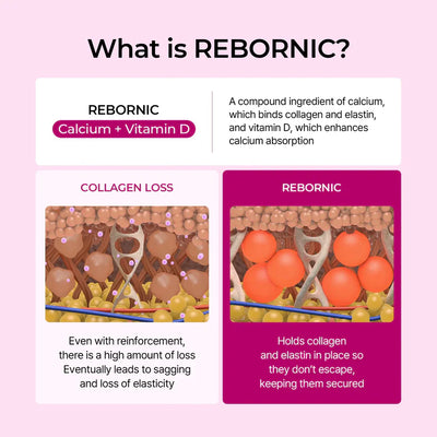 Dr. Melaxin Multi-Balm